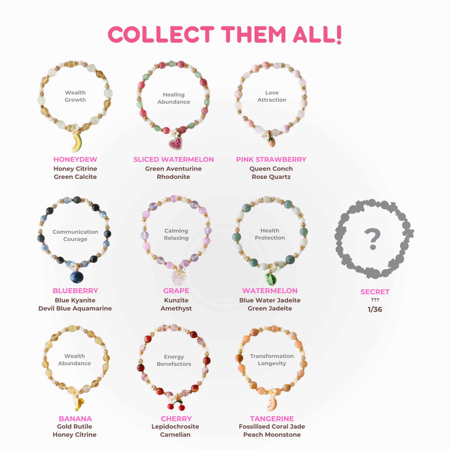 JUICY INTENTIONS: Limited Edition Crystal Bracelet Blind Box | Fruits Vol. 1